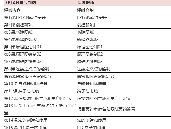 eplan2.9激活码及序列号